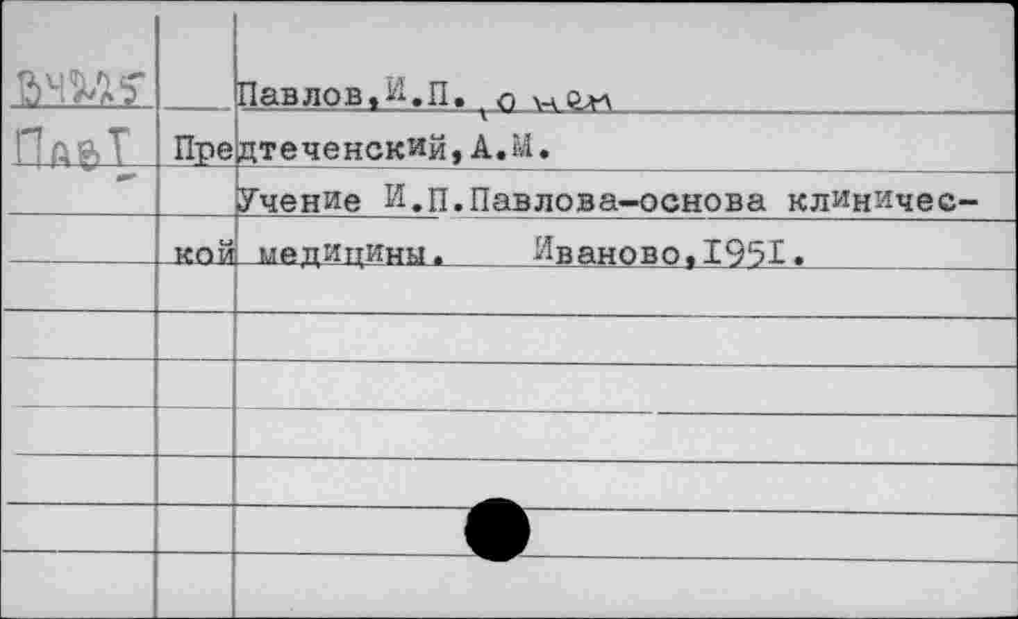 ﻿ант		Павлов^П. л<1	._			
	Пре кой	дтеченский,А.И. Учение И.п.Павлова-основа клиничес-медицины.	Иваново,1951.
		
		
—		
		
		
			